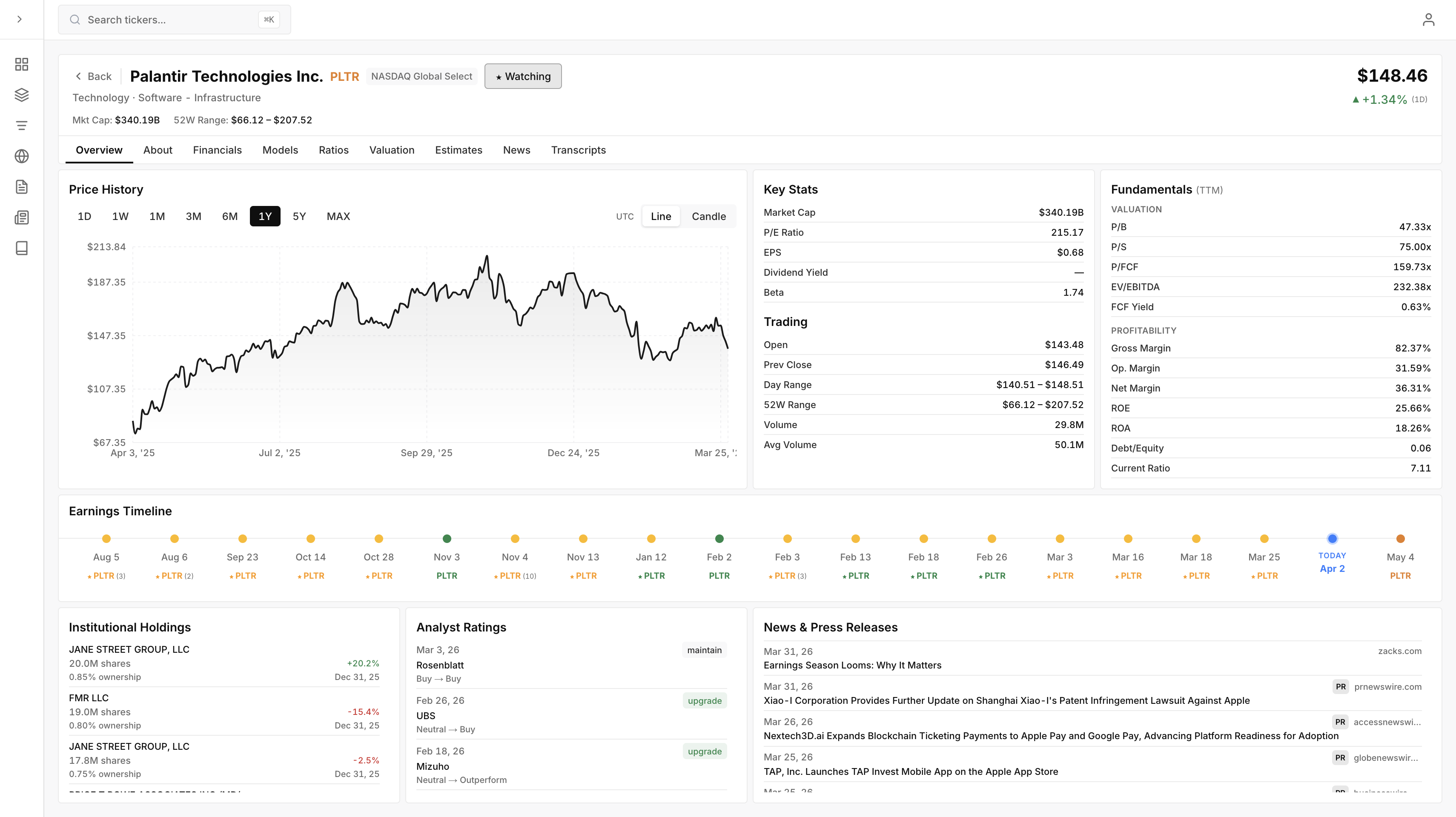 Deltashark company deep-dive